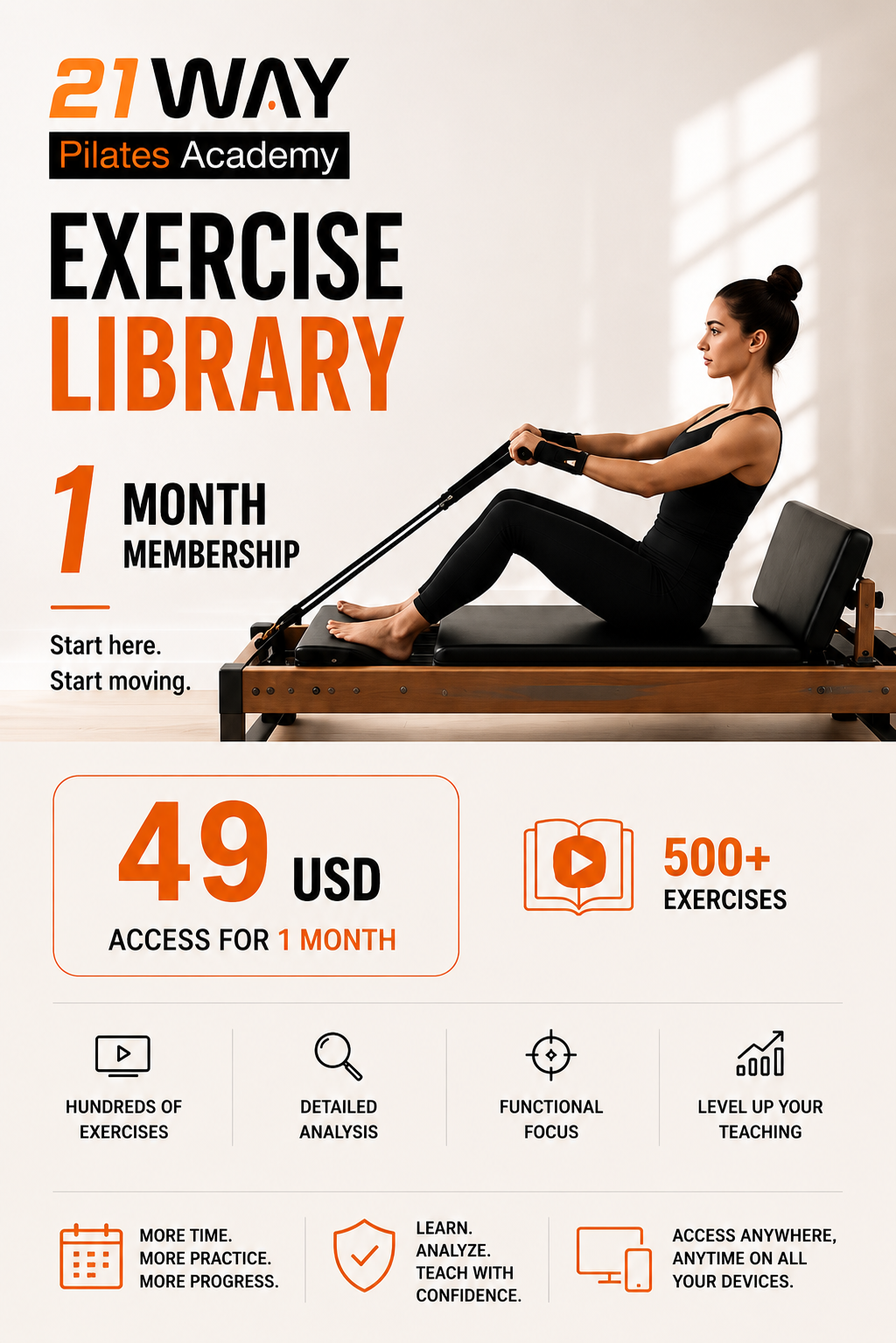 1 Month Exercise Library Membership