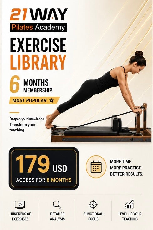 6-Month Exercise Library Membership